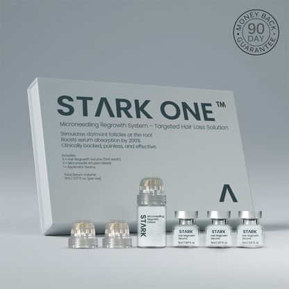 Stark One™ - Hair Regrowth Kit